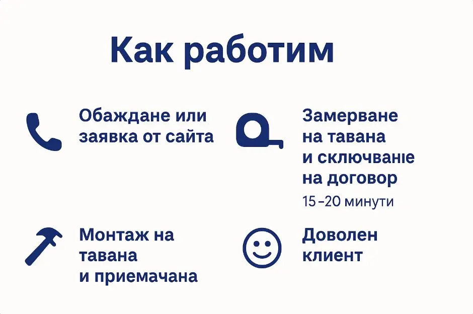 Опънат таван във Варна — град Варна, Бриз